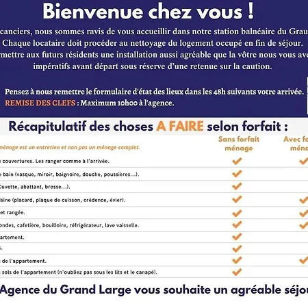 Esquinade 2, Lumineux Au Boucanet - 100m Et Marché ! Le Grau-du-Roi